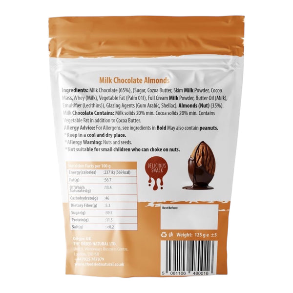 Milk Chocolate Coated Almonds – A Luxurious Chocolate Delight!