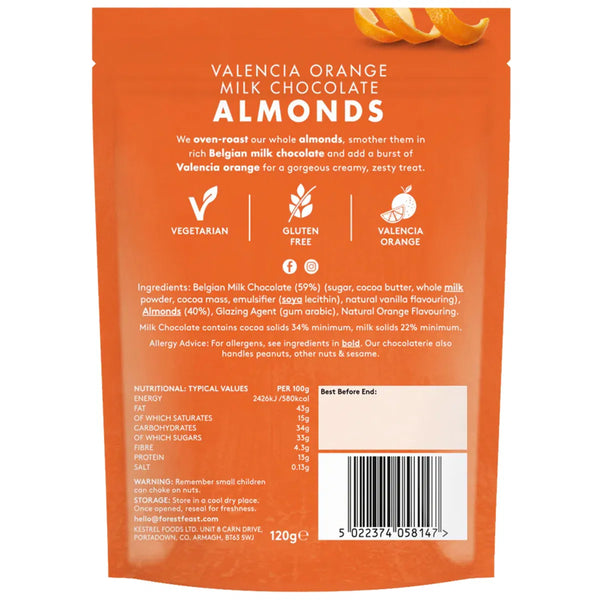 FOREST FEAST - VALENCIA ORANGE MILK CHOCOLATE ALMONDS